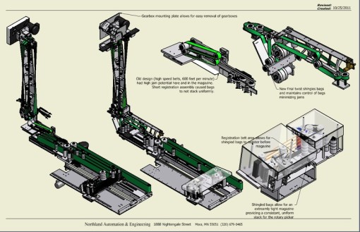 NAE bag conveyor — system diagram 2